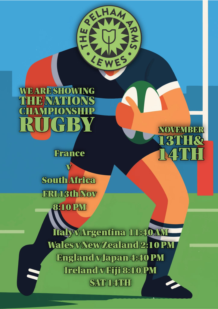 Nations Championship Rugby