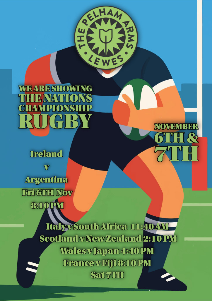 Nations Championship Rugby